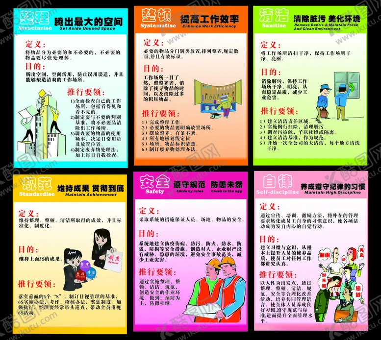 编号：82107807021558422897【酷图网】源文件下载-幼儿园6S管理