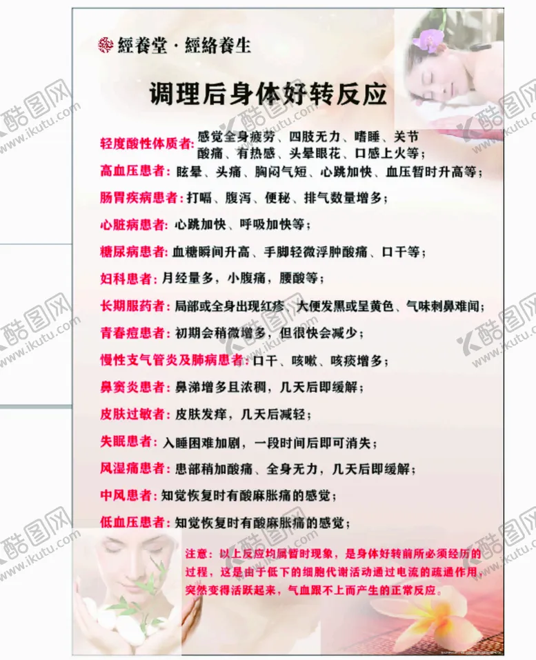 编号：50456512250238255727【酷图网】源文件下载-调理后身体的好转反应