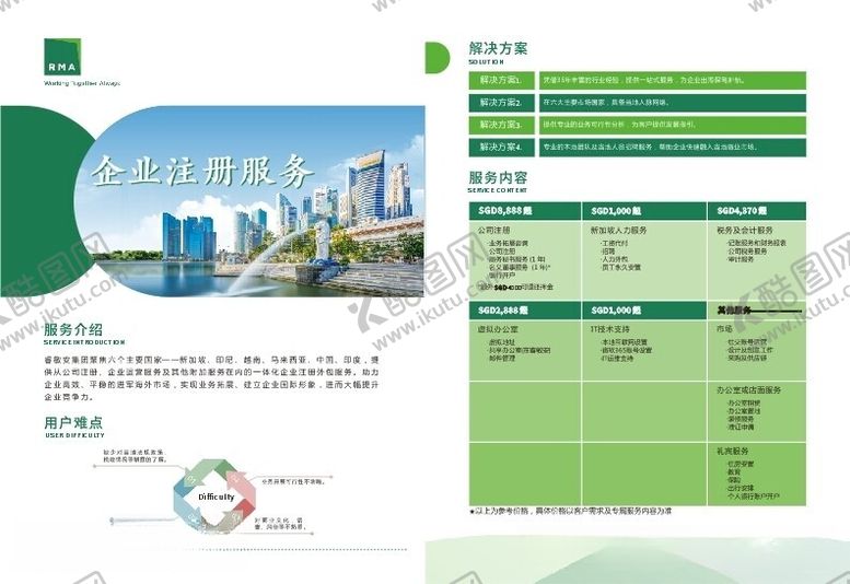 编号：22152612121437061214【酷图网】源文件下载-企业注册服务