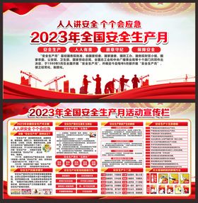 2023年安全生产月宣传栏