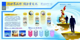 企业文化墙背景简介宣传栏公司