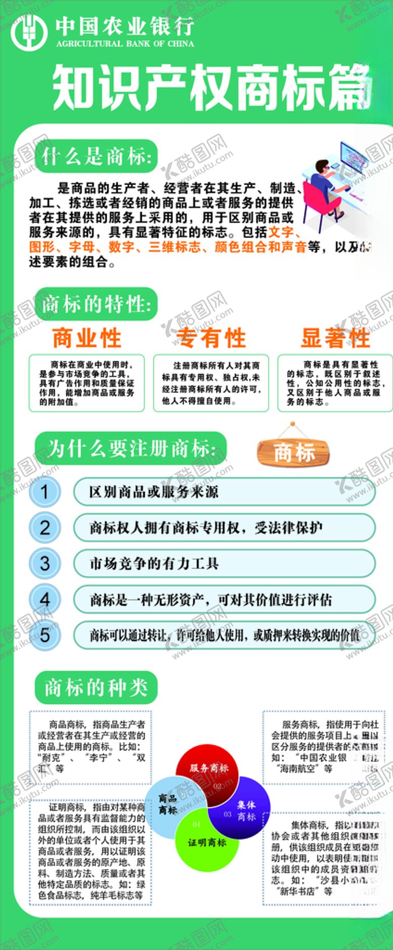 编号：79686010241259071706【酷图网】源文件下载-农行知识产权商标篇