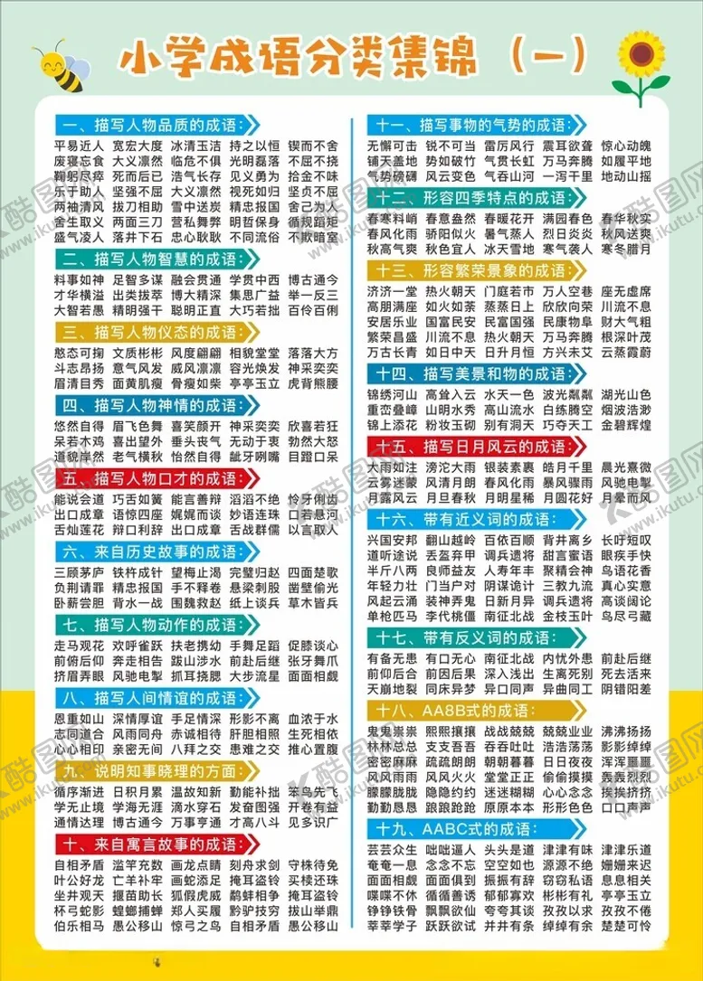 编号：96359212130021562571【酷图网】源文件下载-小学成语分类集锦
