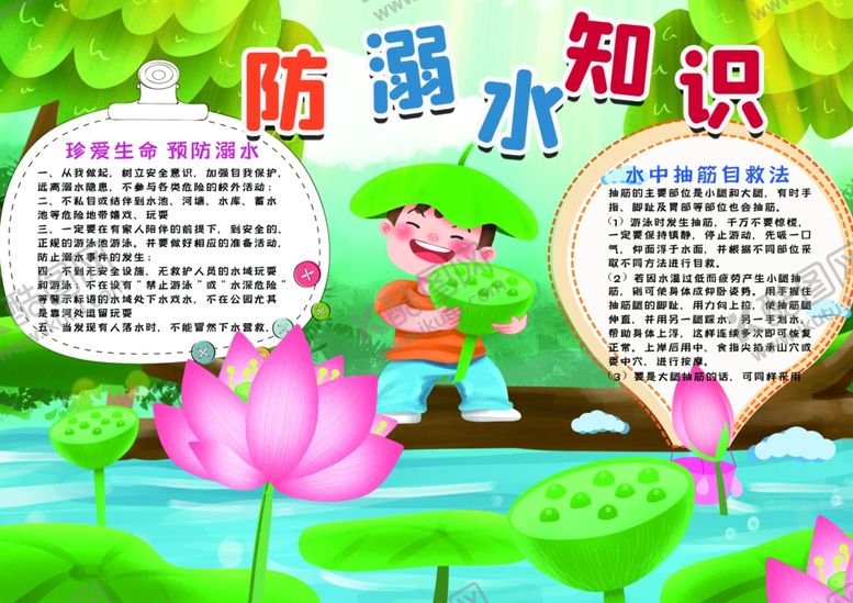 编号：14728809221424256469【酷图网】源文件下载-游泳小报