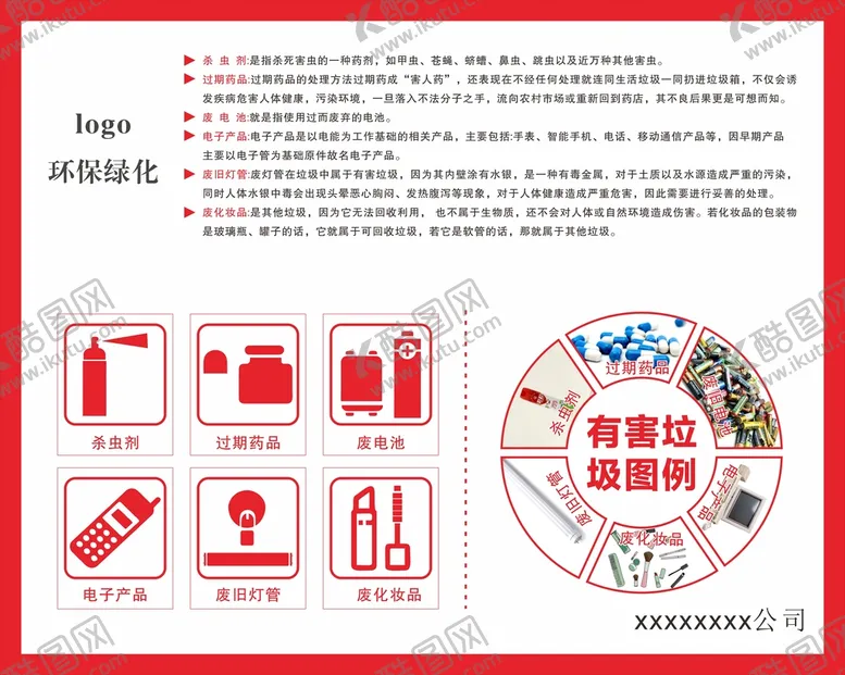 编号：31279610120250595083【酷图网】源文件下载-有害垃圾分类