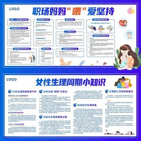 女性生理期知识宣传展板
