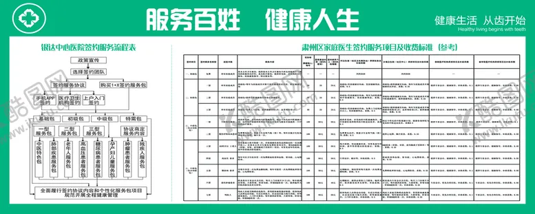 编号：35021710031712503671【酷图网】源文件下载-家庭医生