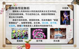 游戏道具装备展示界面传统舞