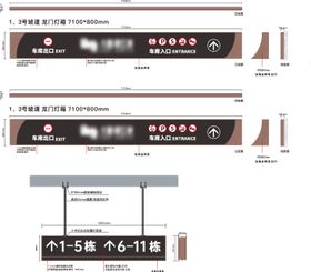 地下车库导视牌