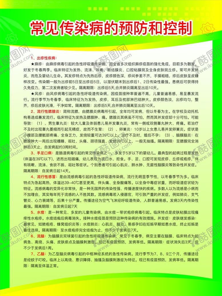 编号：63816702041137005001【酷图网】源文件下载-常见传染病的预防和控制