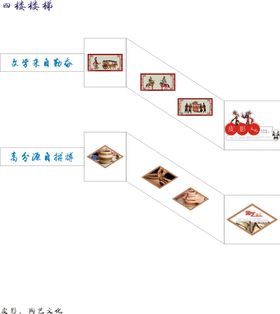 校园楼道文化