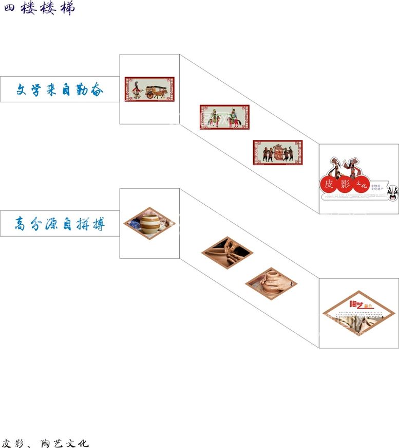 编号：94779812021915118841【酷图网】源文件下载-校园楼道文化