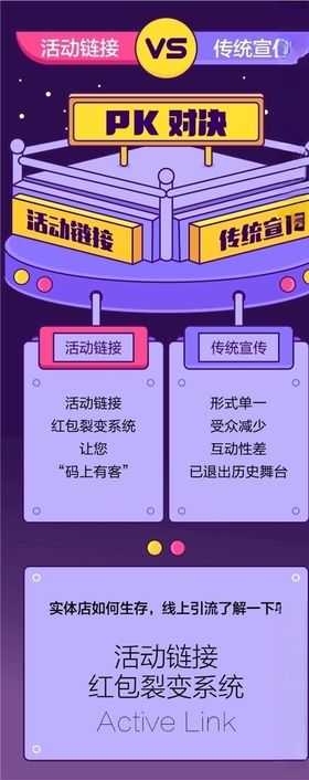 传统宣传PK