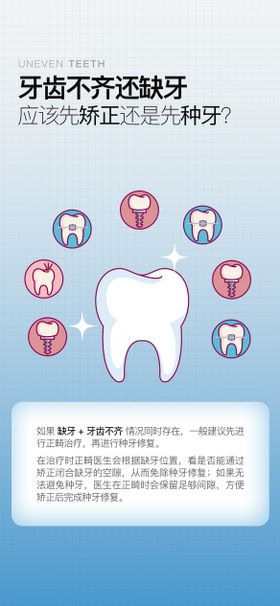 口腔矫正健康科普海报