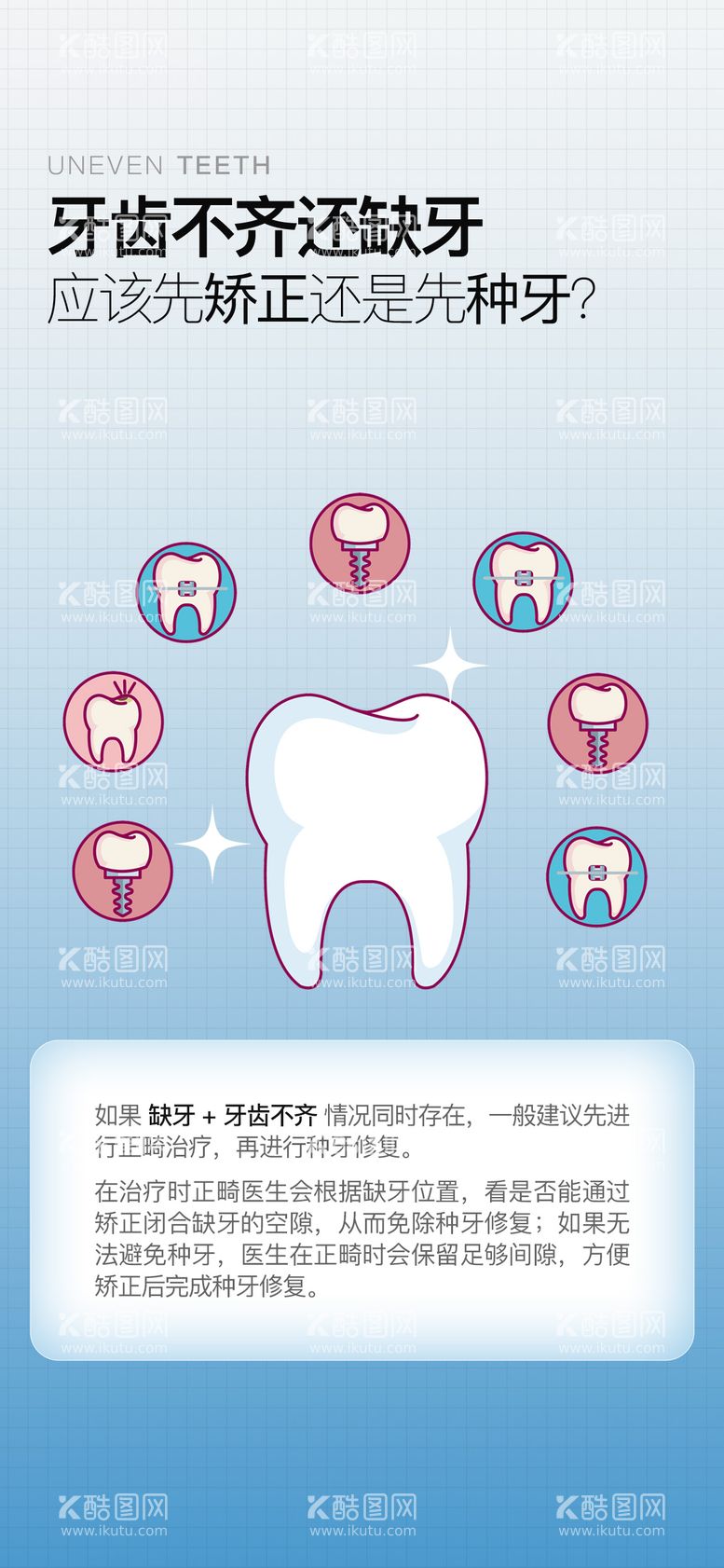 编号：89201112041425437150【酷图网】源文件下载-口腔矫正健康科普海报