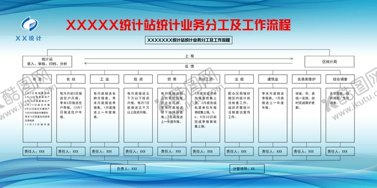 编号：40045809282302037513【酷图网】源文件下载-流程图