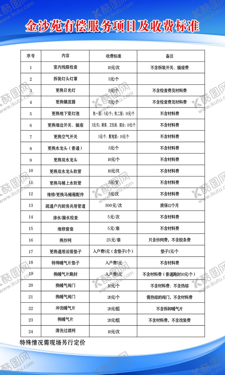编号：71235206270817058033【酷图网】源文件下载-小区有偿项目收费单