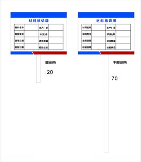 材料标识牌