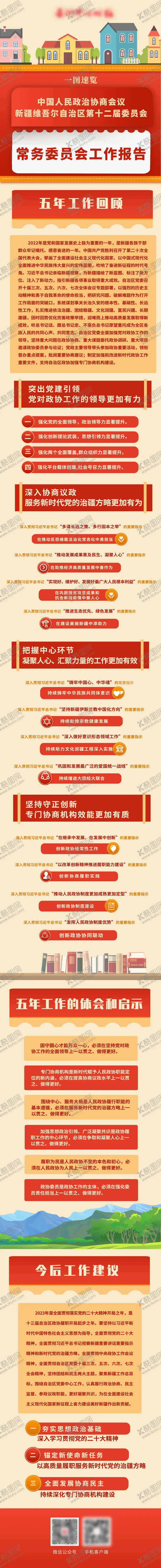 编号：10648911270141298631【酷图网】源文件下载-政府常委会会议工作汇报长图