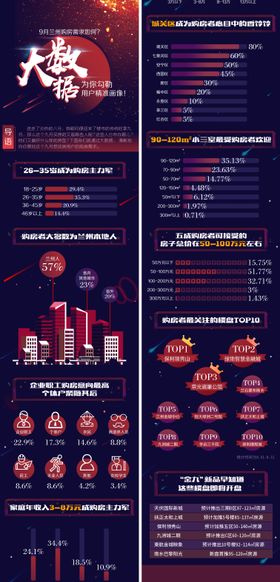 虎年直播课H5专题设计