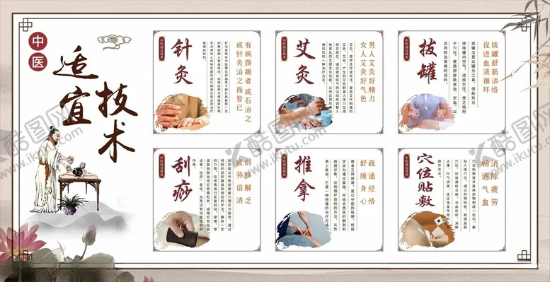 编号：39214802192244403781【酷图网】源文件下载-中医适宜技术展板