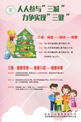 三减宣传海报减油油盐减糖