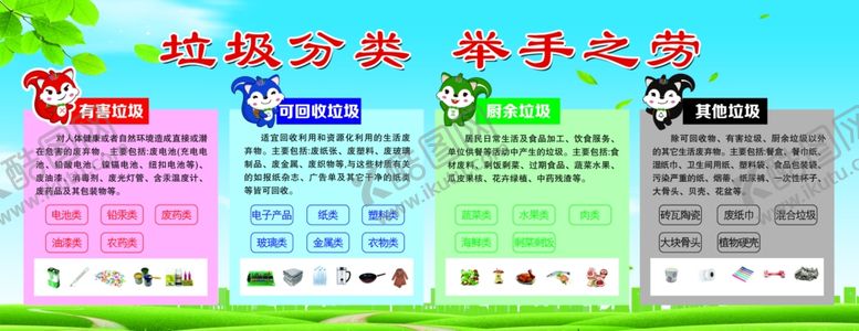 编号：87777209220630302713【酷图网】源文件下载-河北省垃圾分类冀小分