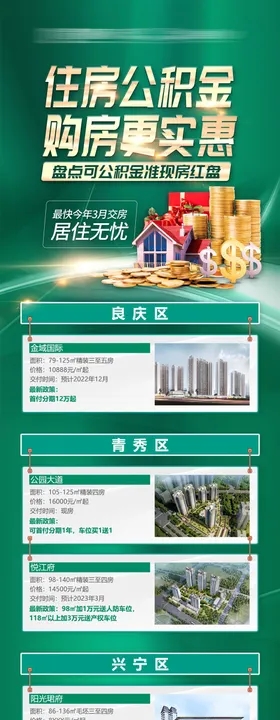 万华禾香板推广海报长图