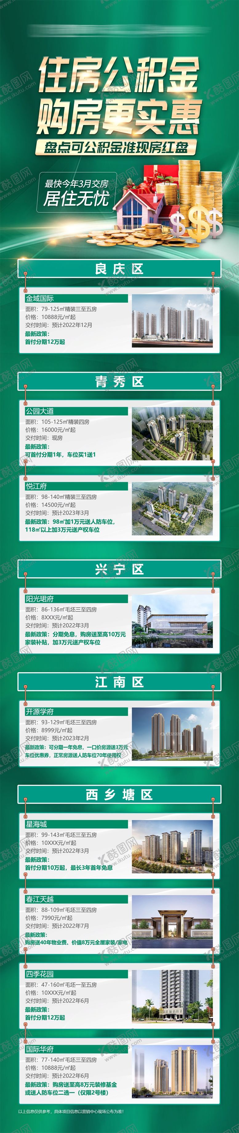 编号：17355609080529073272【酷图网】源文件下载-地产推广长图