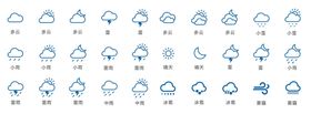 矢量天气预报图标