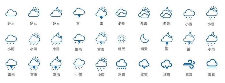 编号：44223311251711238005【酷图网】源文件下载-矢量天气预报图标