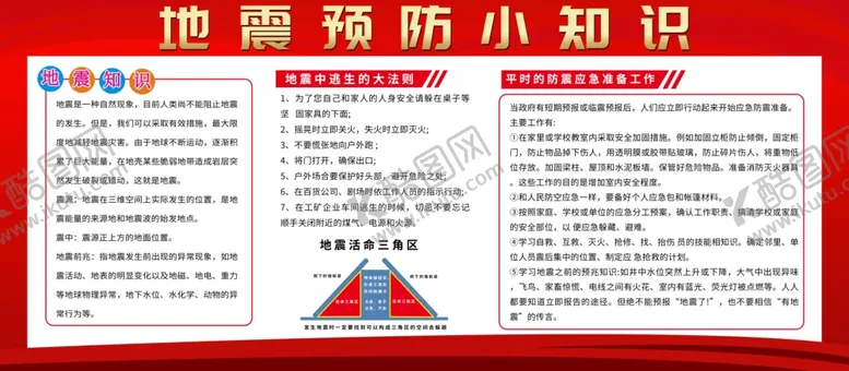 编号：69090004201457429231【酷图网】源文件下载-地震预防小知识