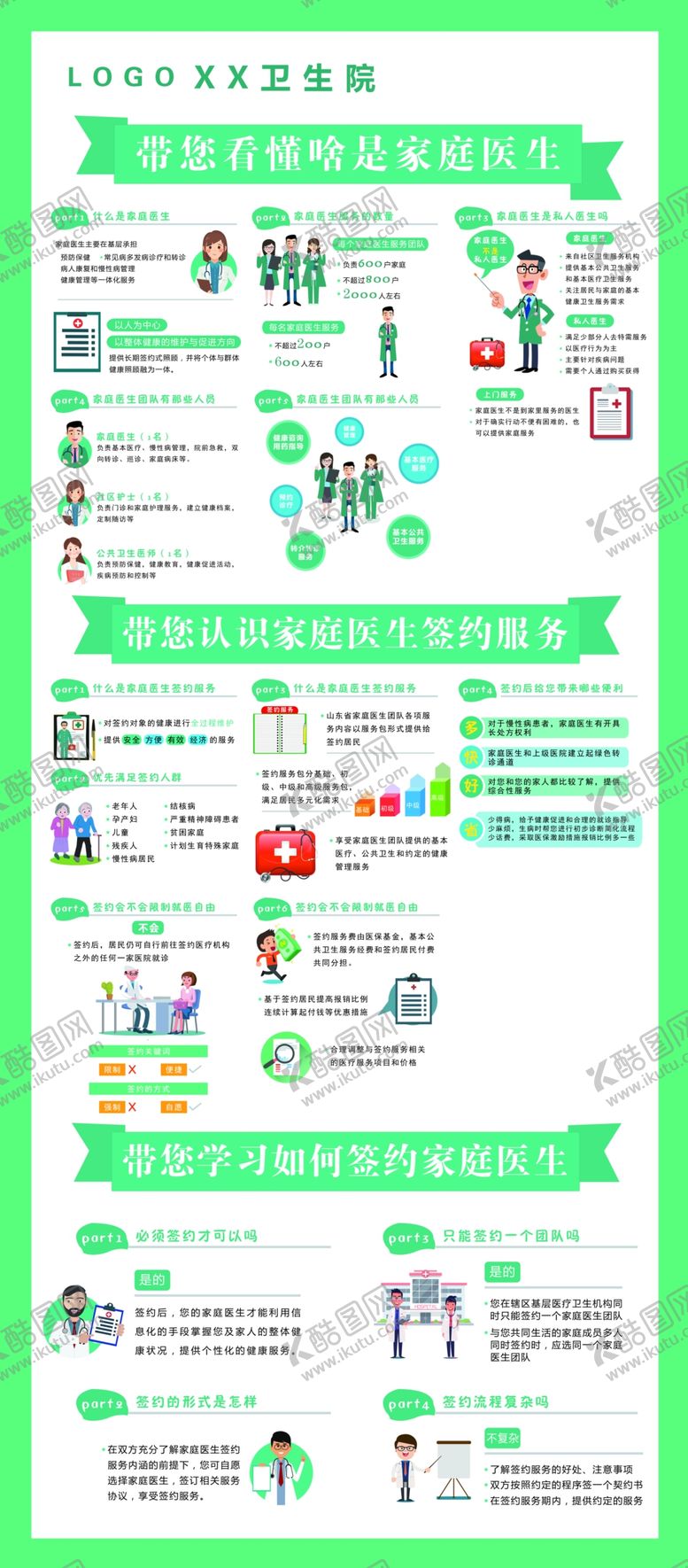 编号：50236310220147244110【酷图网】源文件下载-什么是家庭医生