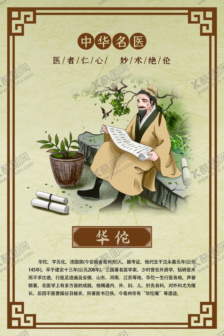 编号：42476709232339531687【酷图网】源文件下载-古代名医人物介绍