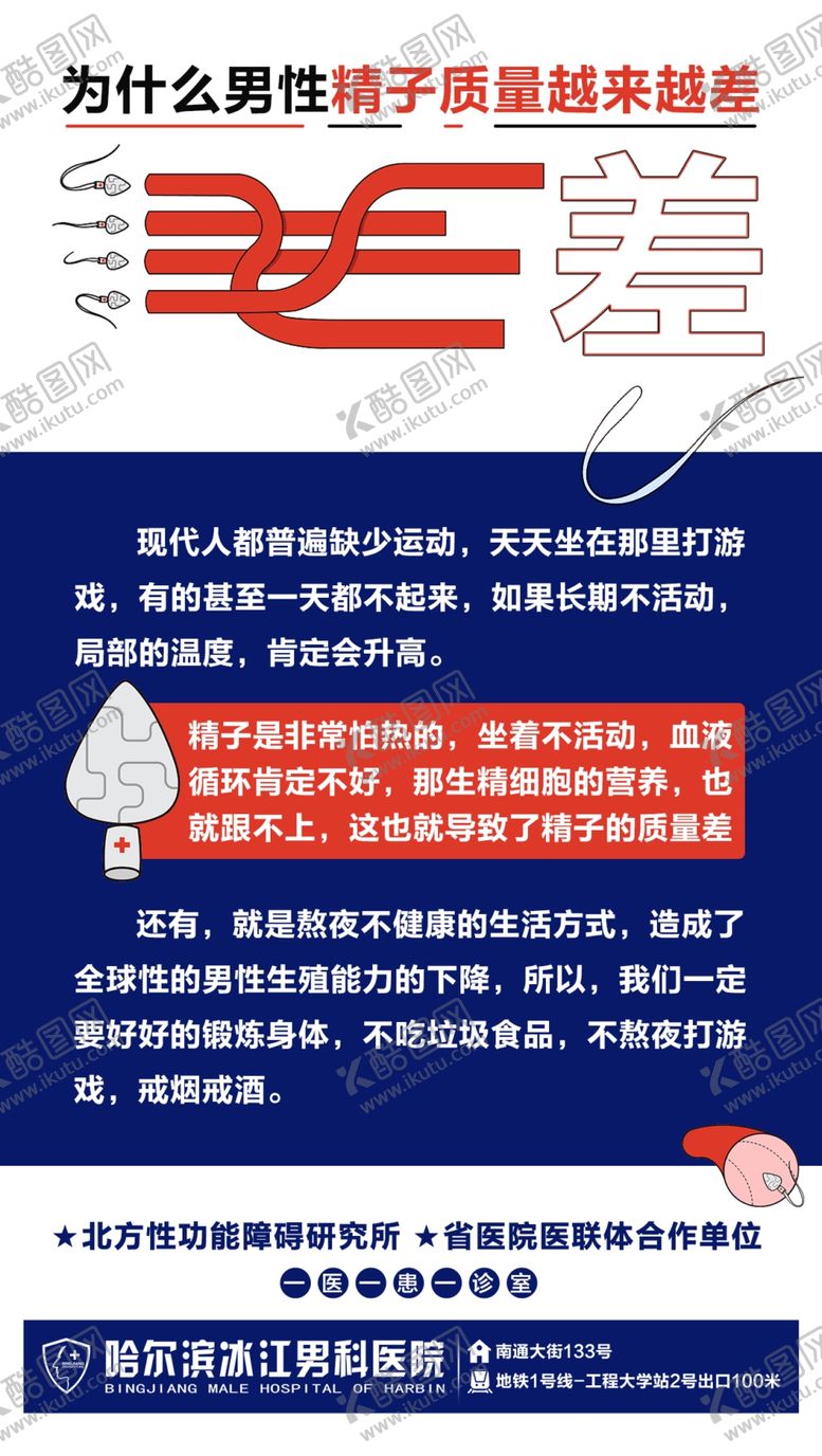 编号：32412509270303443890【酷图网】源文件下载-男科常识