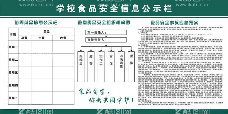 编号：53972402041008469723【酷图网】源文件下载-学校食品安全信息公示栏