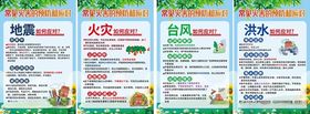减轻自然灾害宣传海报危险社区防灾减灾