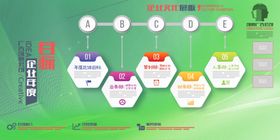 企业文化宣传标语展板海报