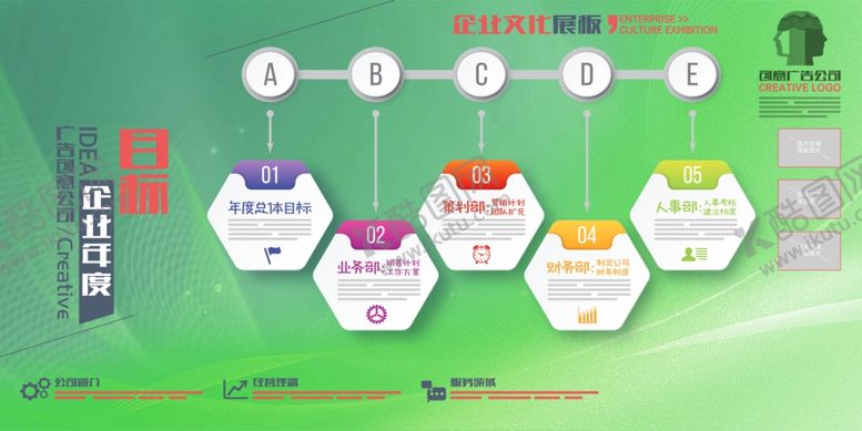 编号：74074005021112551887【酷图网】源文件下载-企业文化标语宣传企业文化展板
