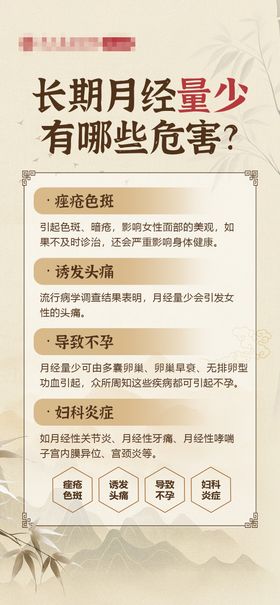 中医妇科类科普海报