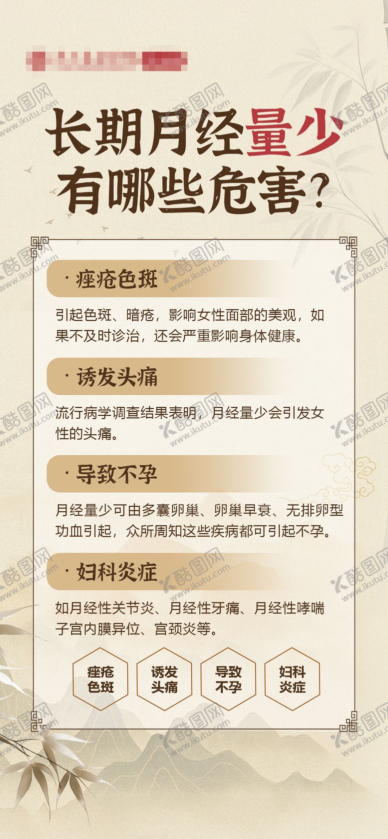 编号：78172912241729565680【酷图网】源文件下载-中医妇科类科普海报