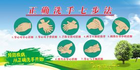 正确洗手七步