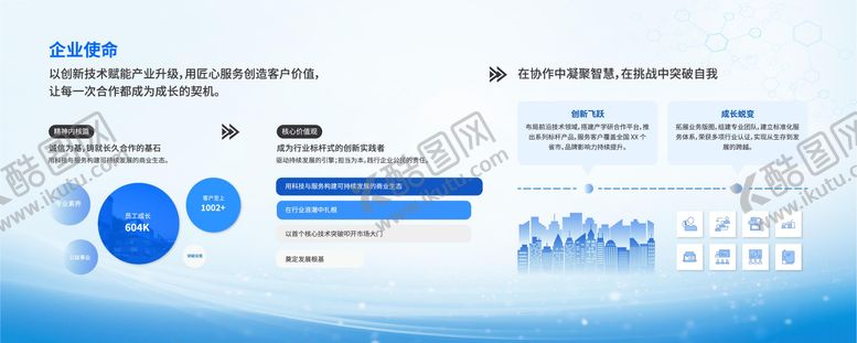 编号：92898509161624013595【酷图网】源文件下载-企业愿景墙 