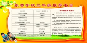 必读书目