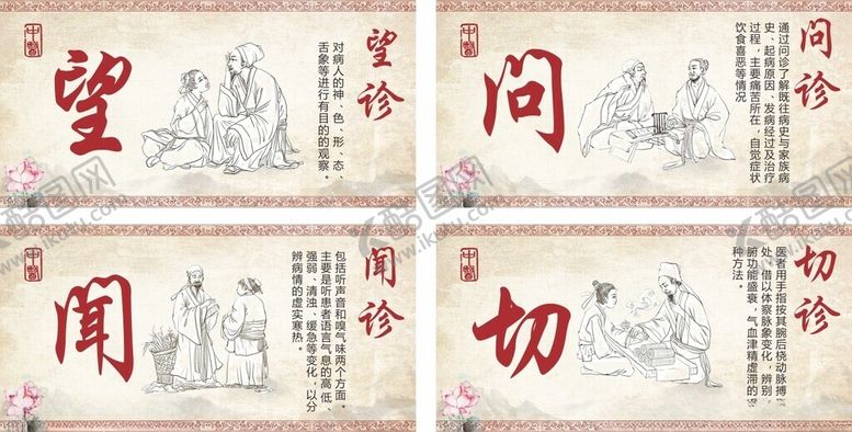编号：62352111191534018085【酷图网】源文件下载-中医四诊