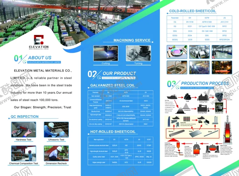 编号：32822404152230296350【酷图网】源文件下载-企业宣传折页展示