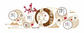 中医养生文化墙素材