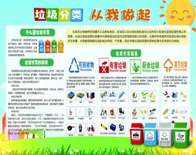 垃圾分类从我做起