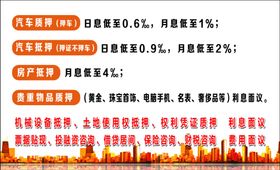 金融名片