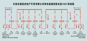 房地产电路图设计